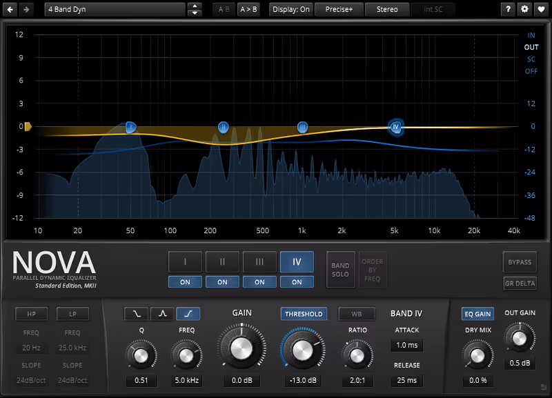 Interface of TDR Nova by Tokyo Dawn Records