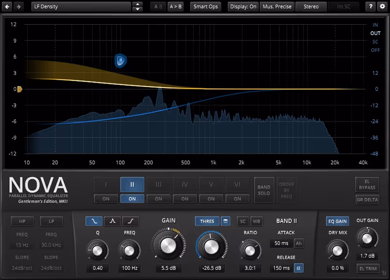 Interface of TDR Nova GE by Tokyo Dawn Labs